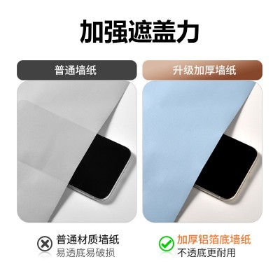 马卡龙铝箔墙纸壁纸自粘防水防潮墙贴卧室自沾温馨防油贴纸图1