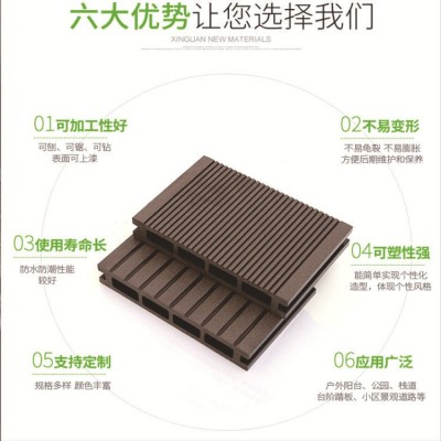 户外防腐WPC地板一代塑木板二代共挤地板花园露台公园工程工装板图2