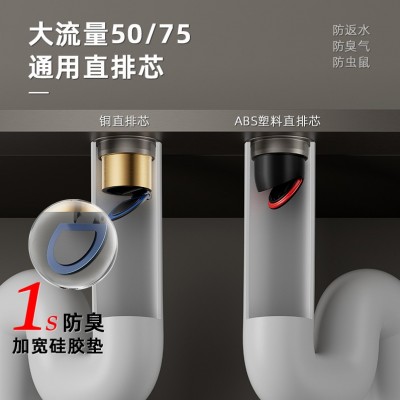 全铜地漏枪灰色大排量防臭器卫生间淋浴房阳台洗衣机大排量铜地漏图3