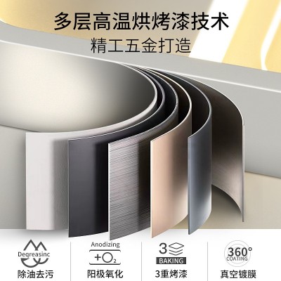 客厅灯现代简约大气LED吸顶灯饰网红轻奢北欧卧室餐厅主卧房间灯图5