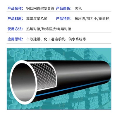 康雨专业定制hdpe给水全新料室外消防塑料管 钢丝网骨架复合管图3