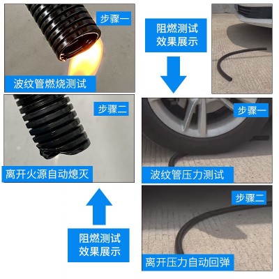 定制PA阻燃波纹软管波纹管聚乙烯穿电线消防安检汽车线束保护管图2