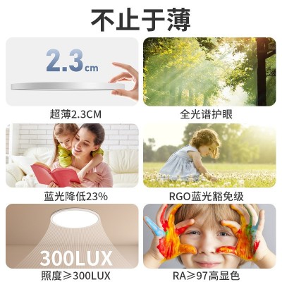 全光谱超薄护眼简约现代厨房阳台卧室玄关走廊过道灯具led吸顶灯图2