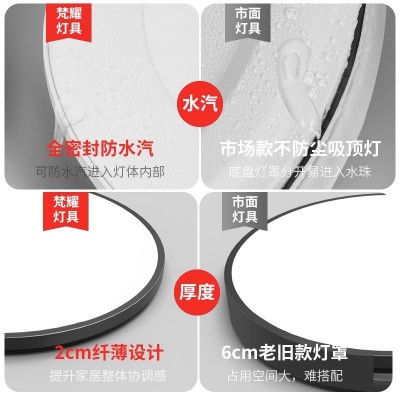 家用灯具楼梯灯过道客厅灯声光控雷达人体感应智能led三防吸顶灯图2