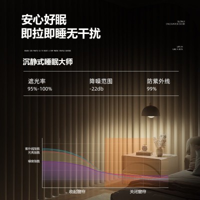 森系雪尼尔2024升级新款全遮光简约现代布艺窗帘客厅卧室送定型图5