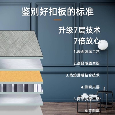集成吊顶铝蜂窝大板厂家自销铝合金卧室厨房阳台书房天花板全套图3