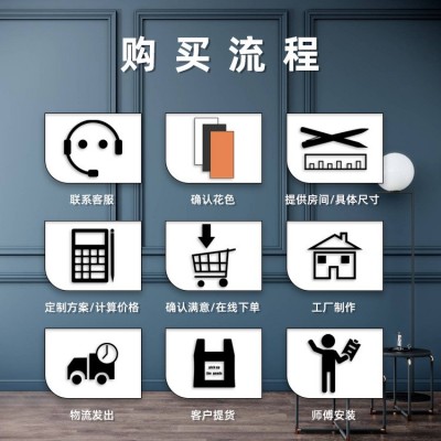 集成吊顶铝蜂窝大板厂家自销铝合金卧室厨房阳台书房天花板全套图4