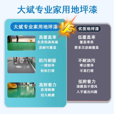水性环氧地坪漆工厂车间水泥地面耐磨丙烯酸地坪漆室内地板漆面漆图3