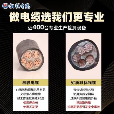 湘联电缆工厂国标铜芯单芯ZC YJV电缆线10 120平方户外 工程主线图2