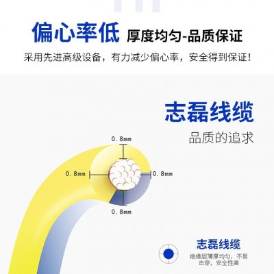 国标纯铜RV单芯软线0.3 0.5 0.75 平电子线配电箱汽车电线控制线图3