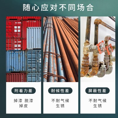 蜀都熊猫工业涂料 耐候性强 附着力好 桥梁钢结构防锈漆图2