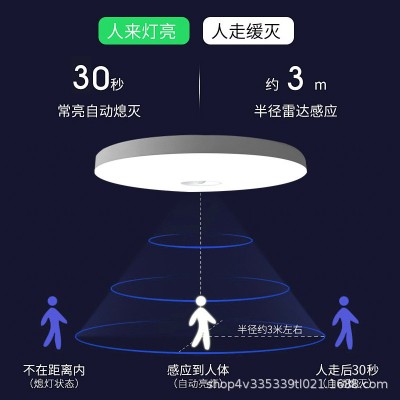 人体感应吸顶灯人走灯灭过道走廊雷达面板灯智能声光控应急三防灯图3