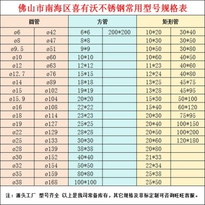 201 304不锈钢方管批发厂家10x10mm不锈钢小方管隐形防盗窗用方管图3