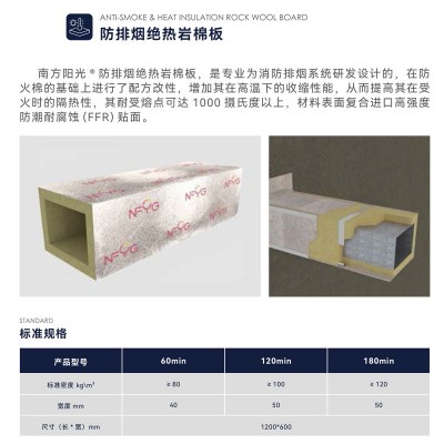 A级防火岩棉板阻燃隔热隔音憎水岩棉大棚厂房龙骨填充保温棉材料图4