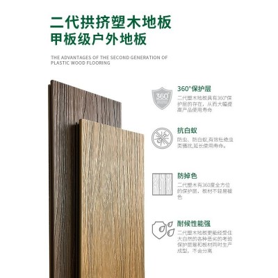 塑木地板室外免漆防腐木户外简约木塑地板二代共挤阳台庭院长条板图2