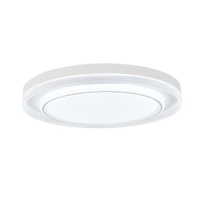 led卧室吸顶灯现代简约卧室灯具高级感创意圆形家用护眼房间主灯图5