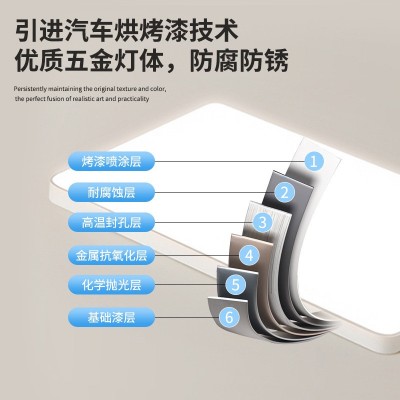 led超薄现代极简风客厅灯圆形中山家装灯饰房间卧室高级感吸顶灯图3