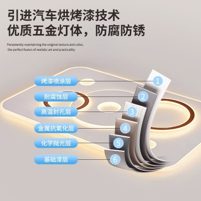 2024年新款创意圆圈客厅大厅主灯中山家装灯饰led护眼卧室吸顶灯图2
