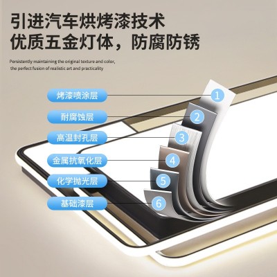 新款方形客厅大厅主灯超级亮led护眼房间卧室高级感吸顶灯图3