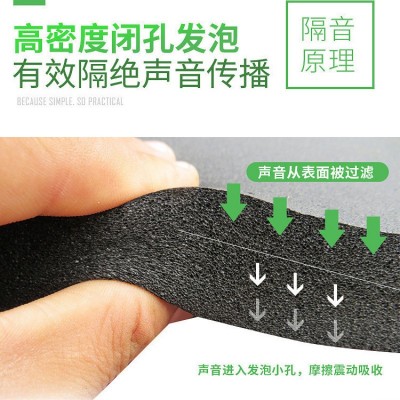 高密度阻燃隔音棉墙体KTV隔墙卧室自粘隔音吸音棉板环保30mm背胶图2