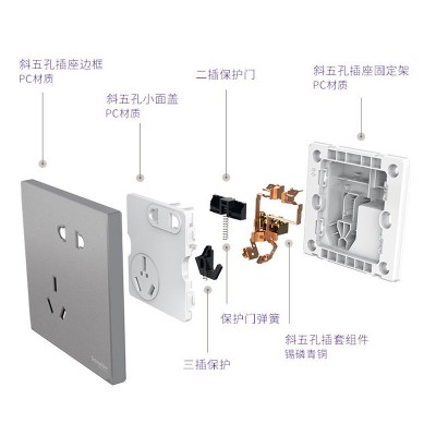 施耐德开关插座面板皓呈薄雾灰墙壁五孔家用二三插一开USB插座图5