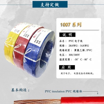 美标认证电子线UL1007 18awg正标线 41/0.16TS 电线厂家 0.75平方图4