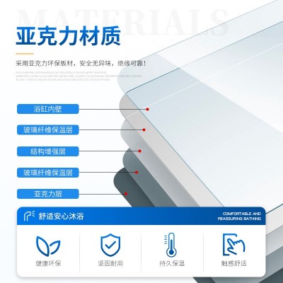 亚克力浴缸卫浴冲浪按摩瀑布一体无缝浴缸成人家用酒店亚克力浴图2