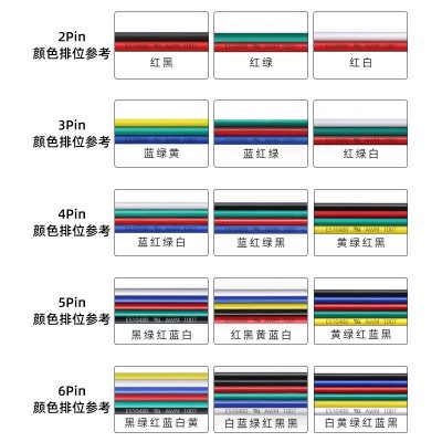 批发UL认证1007RGB线led灯带延长线2 6p彩色并线多芯彩排线灯条线图3