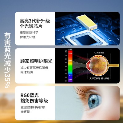 全光谱高透亮护眼客厅卧室吸顶灯书房走廊阳台灯全屋高级中山灯具图3