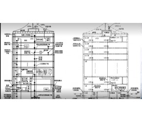 建筑防雷接地系统设计基础知识，非常适合新手小白们入门学习