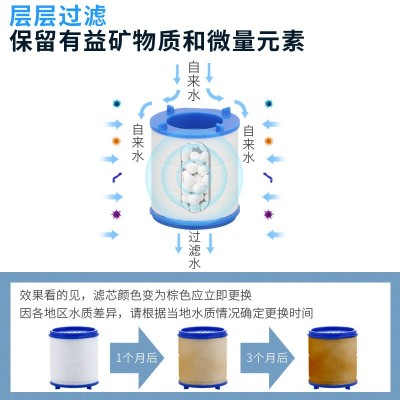 电镀起泡器水龙头适配厨房水龙头花洒防溅过滤水嘴万向增压节水器图3