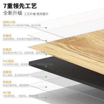 加工批发2.0加厚仿木纹pvc塑胶地板自粘地板贴耐磨防水地胶商用图2