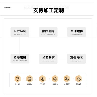 优质锌合金板 锌合金棒 无沙孔 保探伤图4