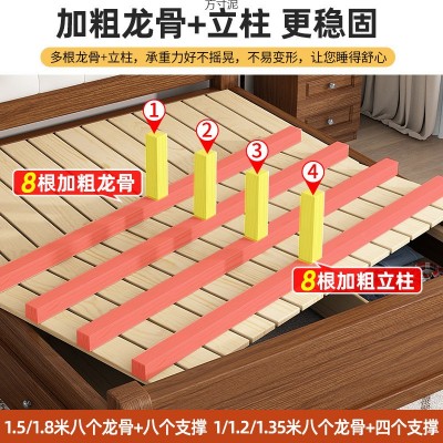 实木床1.8米经济型成人主卧双人床欧式1.5用1.2米单人床1米供应链图2