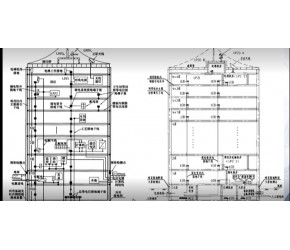 建筑防雷接地系统设计基础知识，非常适合新手小白们入门学习