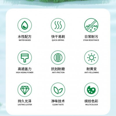 PE钢琴漆高硬度镜面高光清面/白面/黑面漆 可当镜子高丰满家具漆图3