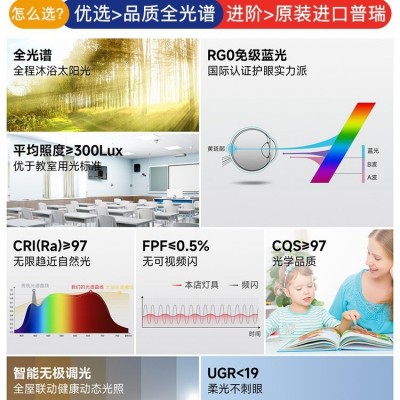 广东中山全光谱护眼led吸顶灯高显指超薄简约儿童卧室灯智能灯具图4