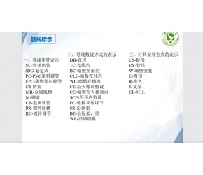 建筑电气安装规范电线管的敷设有 哪些？用什么字母表示？涨知识