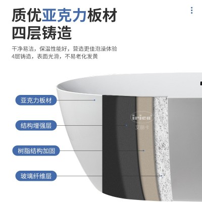 佛山批发亚克力家用小户型浴缸恒温薄边浴缸独立式无缝一体浴缸图3