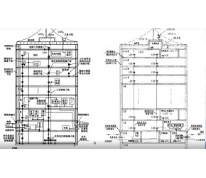 建筑防雷接地系统设计基础知识，非常适合新手小白们入门学习