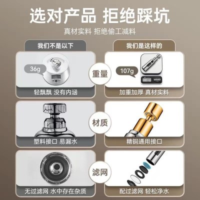 厨房防溅水龙头延长喷头自来水过滤嘴起泡器花洒节水器家用延伸器图4