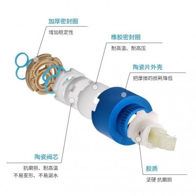 玻璃盆面盆水龙头冷热洗脸盆洗手盆单孔浴室加高台盆水龙头台上盆图3
