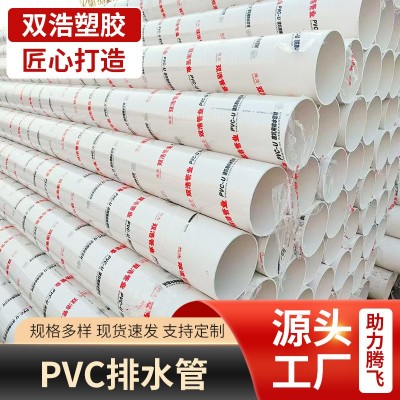 PVC排水管下水道管旱厕雨水污水处理管PVC打井管PVC通风排水管厂图1