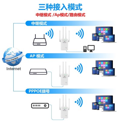 无线中继器路由wifi信号放大器300M网络扩大增强器新款厂家现货图3