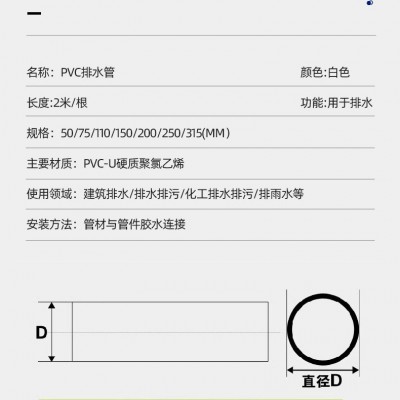 ERA公元PVC下水管材排水管中标国标管市政建筑工程埋地下给水管图2