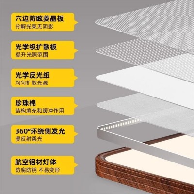中古风客厅吸顶灯超薄大厅主灯复古胡桃木纹侘寂护眼新款卧室灯具图4