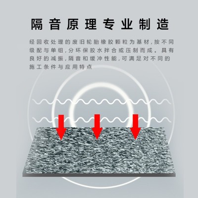 聚氨酯橡胶 5mm浮筑楼板星级酒店楼梯体育馆地面隔声隔音垫减振垫图2