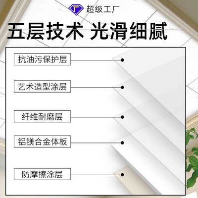 集成吊顶 300*300滚涂烤漆去除油污房厨房卫生间阳台天花板图3