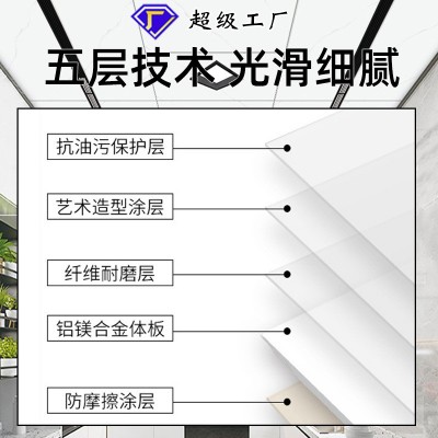 集成吊顶铝扣板300600滚涂烤漆厨房卫生间阳台蜂窝板吊顶材料自装图2
